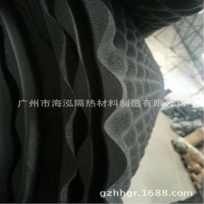 汽車隔音材料 吸音隔熱棉的綜合應(yīng)用與制造